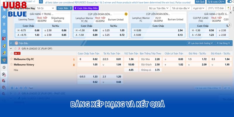 Thông tin này rất cần thiết cho cả người xem thông thường và người chơi cá cược muốn đưa ra quyết định chính xác hơn.