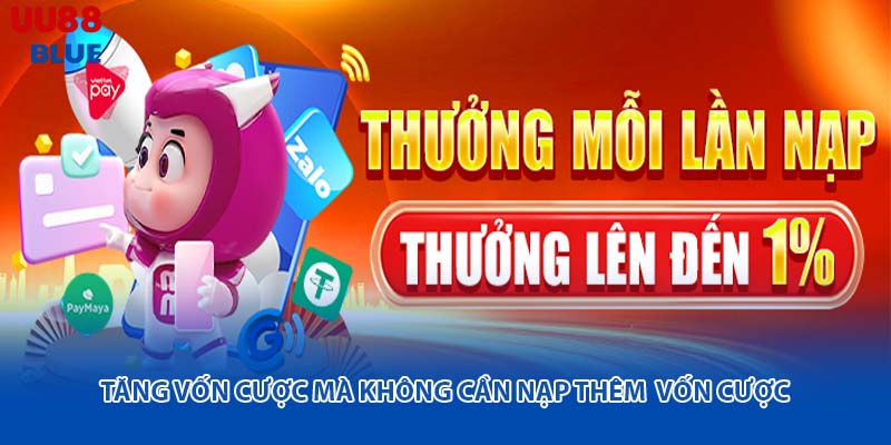 Trong lĩnh vực cá cược trực tuyến, các ưu đãi khuyến mãi luôn đóng vai trò quan trọng
